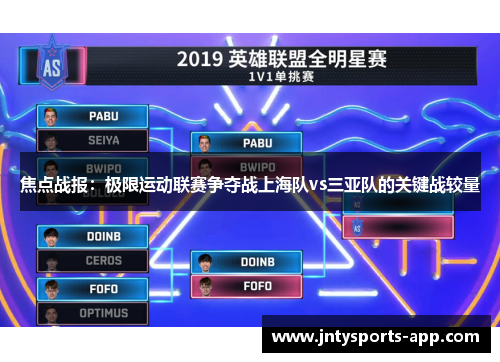 焦点战报：极限运动联赛争夺战上海队vs三亚队的关键战较量